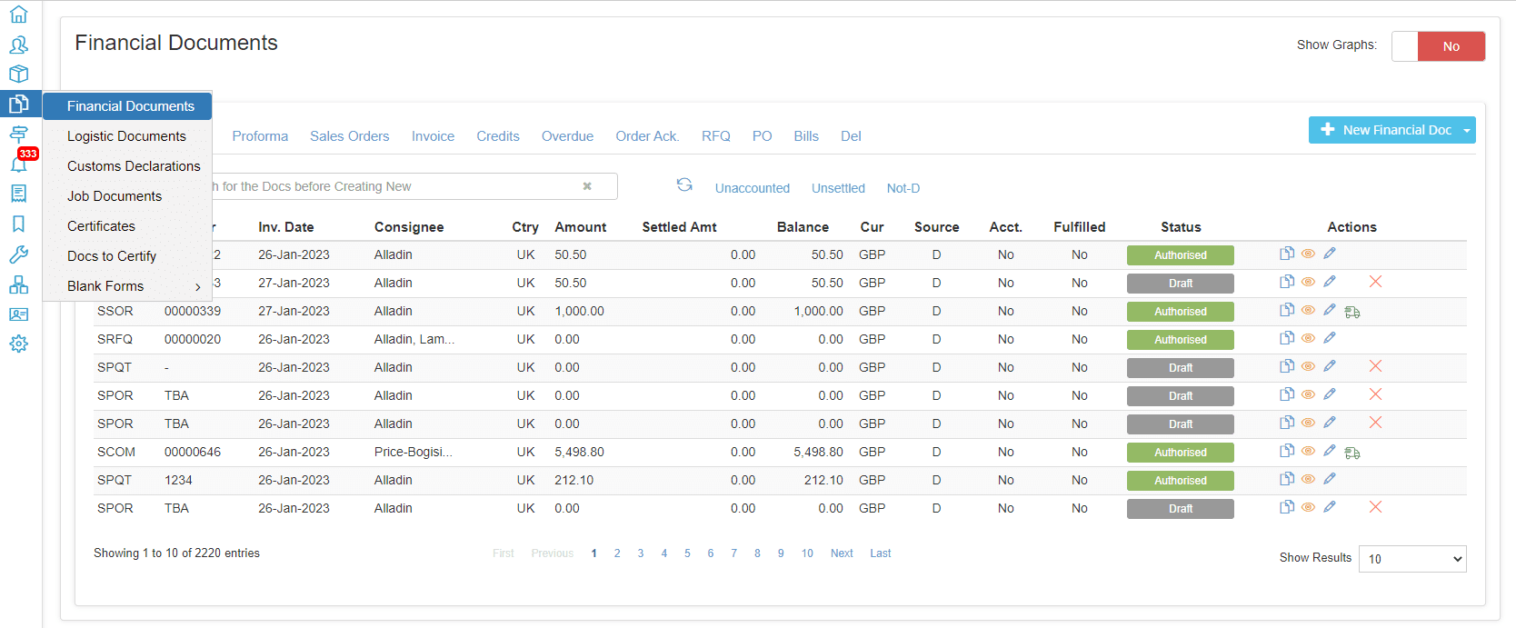 EdgeCTP Financial Documents