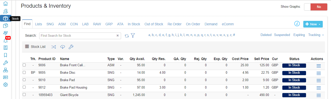 Products & Inventory Dashboard