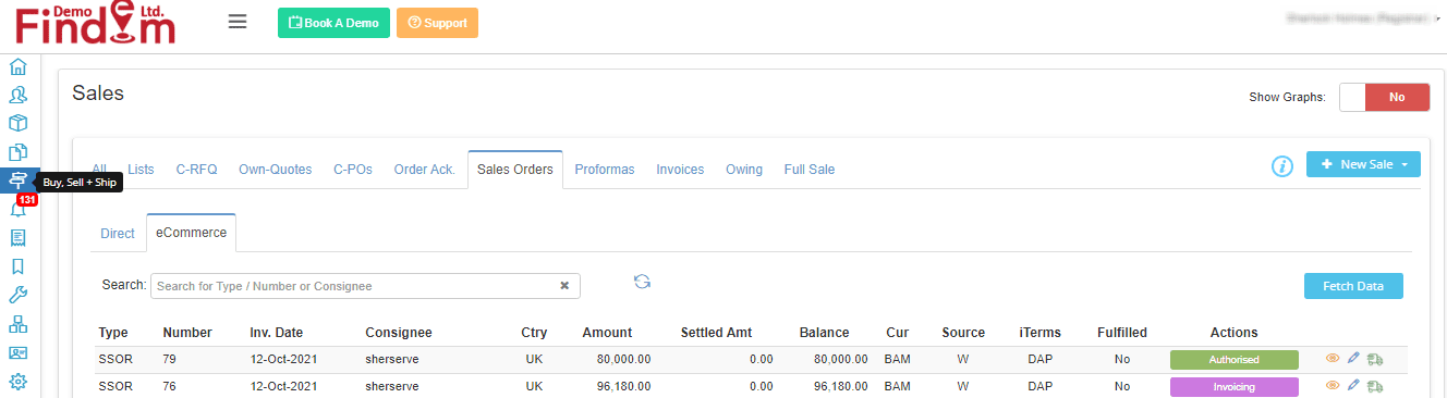 Ecommerce Sales Tab