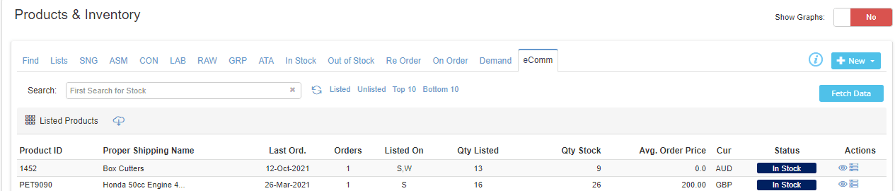 Ecommerce Products & Inventory Tab Section