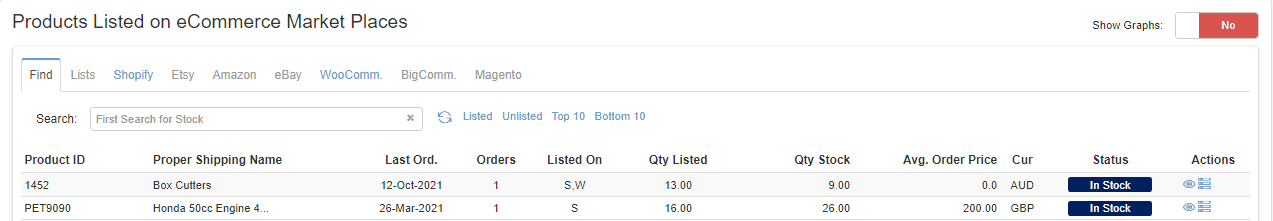 Product Listed On Ecommerece Market Place