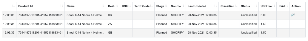 Product details Table view